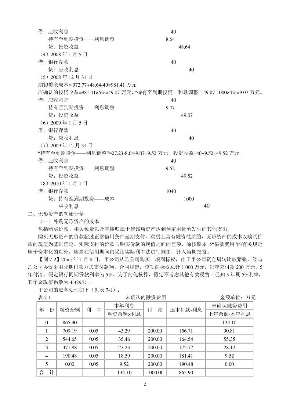 关于涉及摊余成本计量的几个问题_第2页