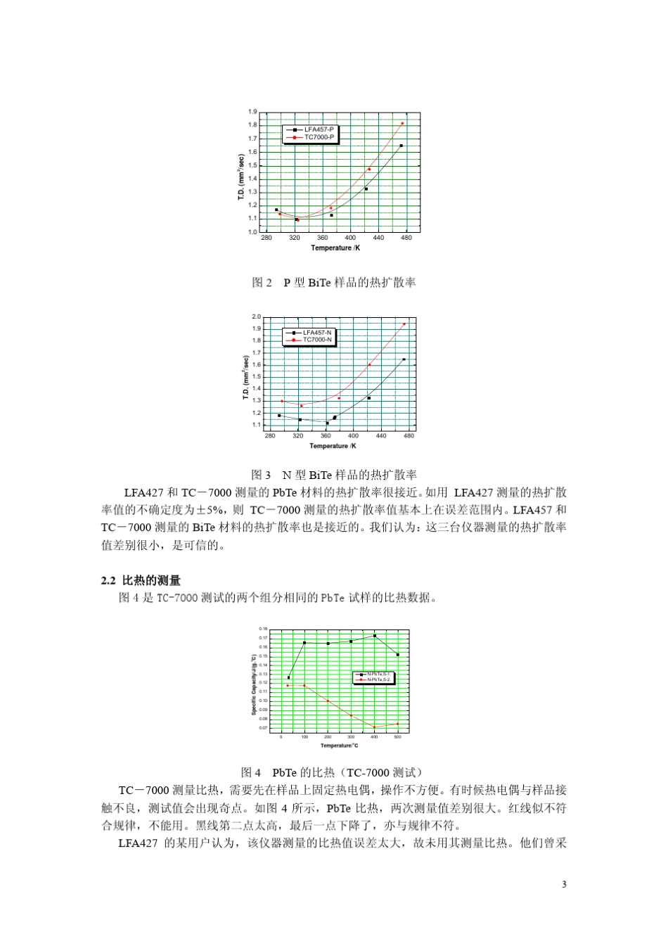 关于热电性能测量的讨论_第3页