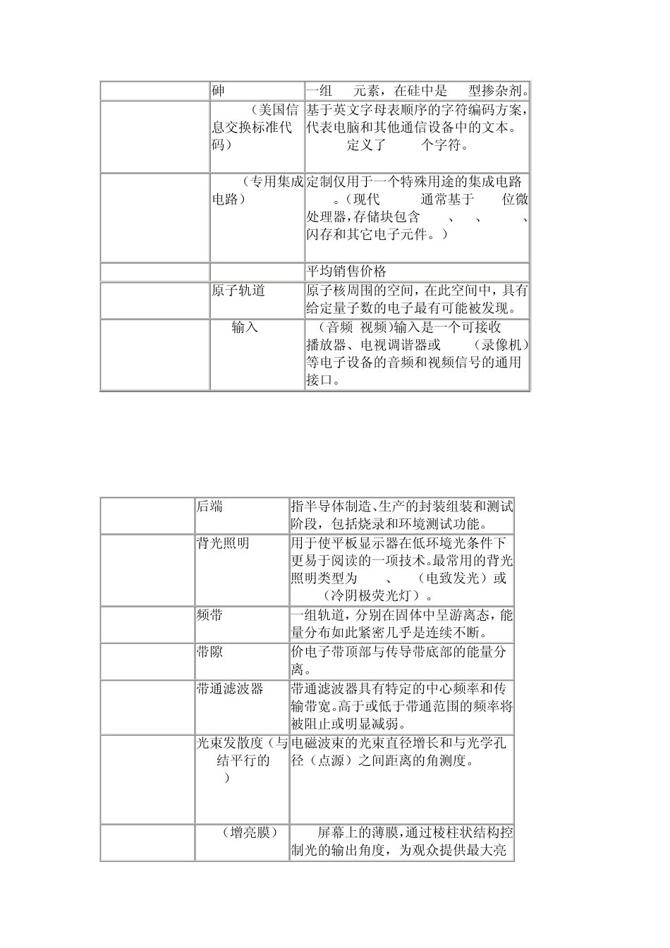 关于照明技术和光电半导体的术语和定义_第3页