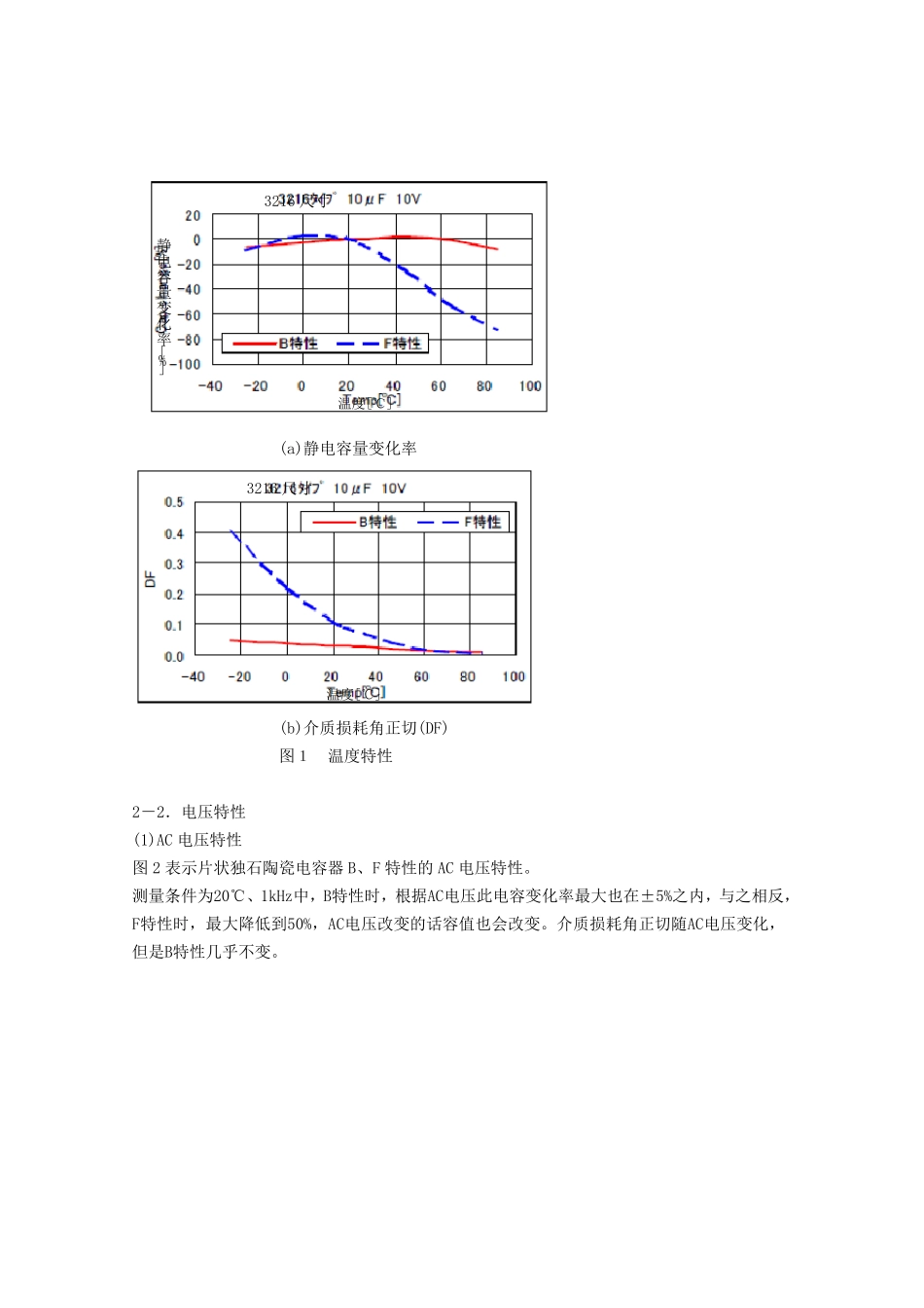 关于片状独石陶瓷电容器的静电容量和介质损耗角正切的测量_第3页