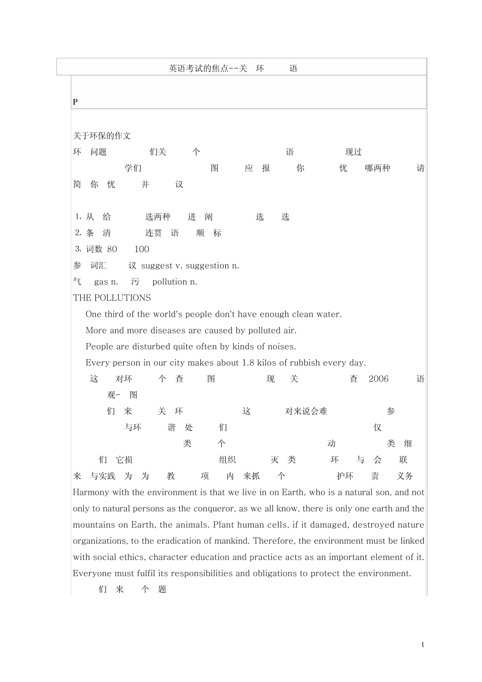 关于环保的英语作文_第1页