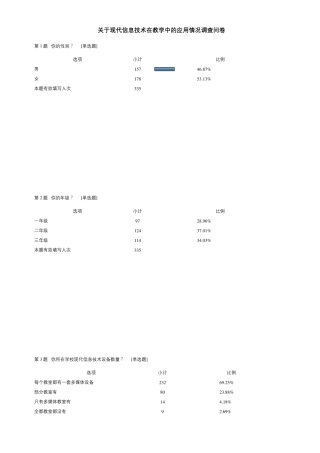 关于现代信息技术在教学中的应用情况调查问卷默认报告