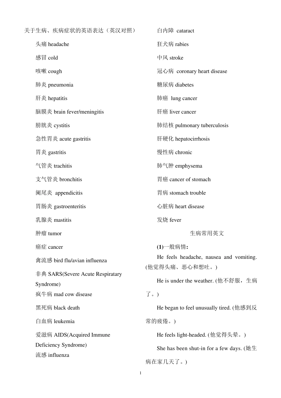 关于生病、疾病症状的英语表达集锦(英汉对照)_第1页