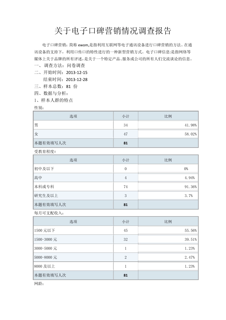 关于电子口碑营销情况调查报告_第1页