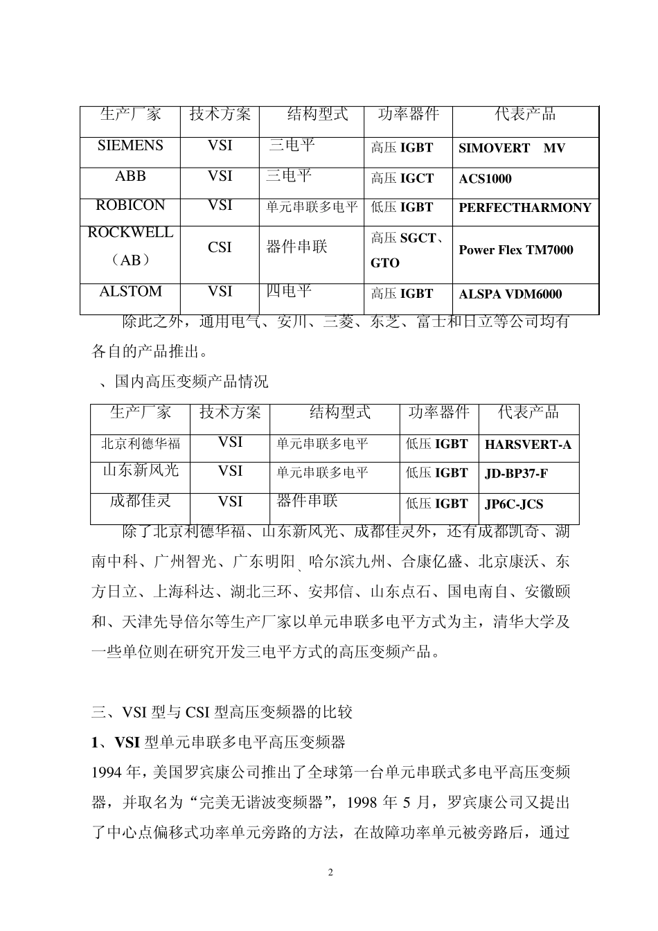 关于电流源型高压变频器_第2页