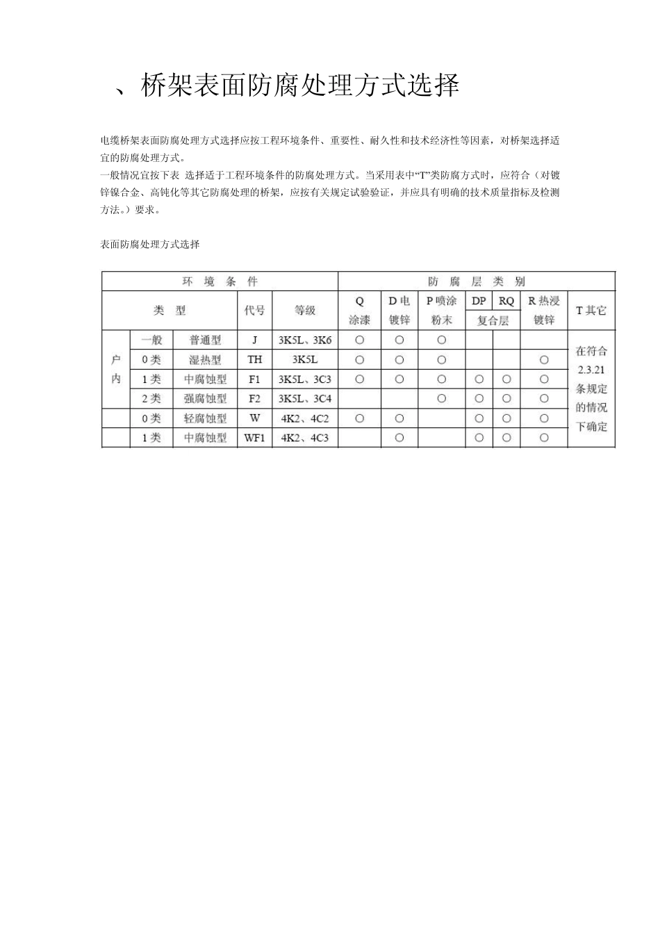 关于电缆桥架与母线槽_第3页