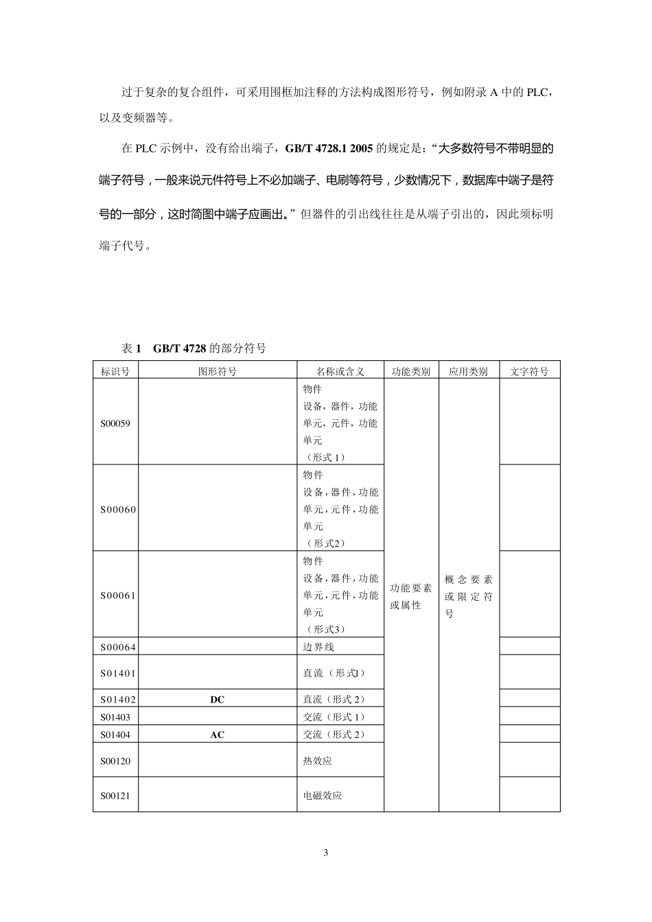 关于电路图图形符号_第3页