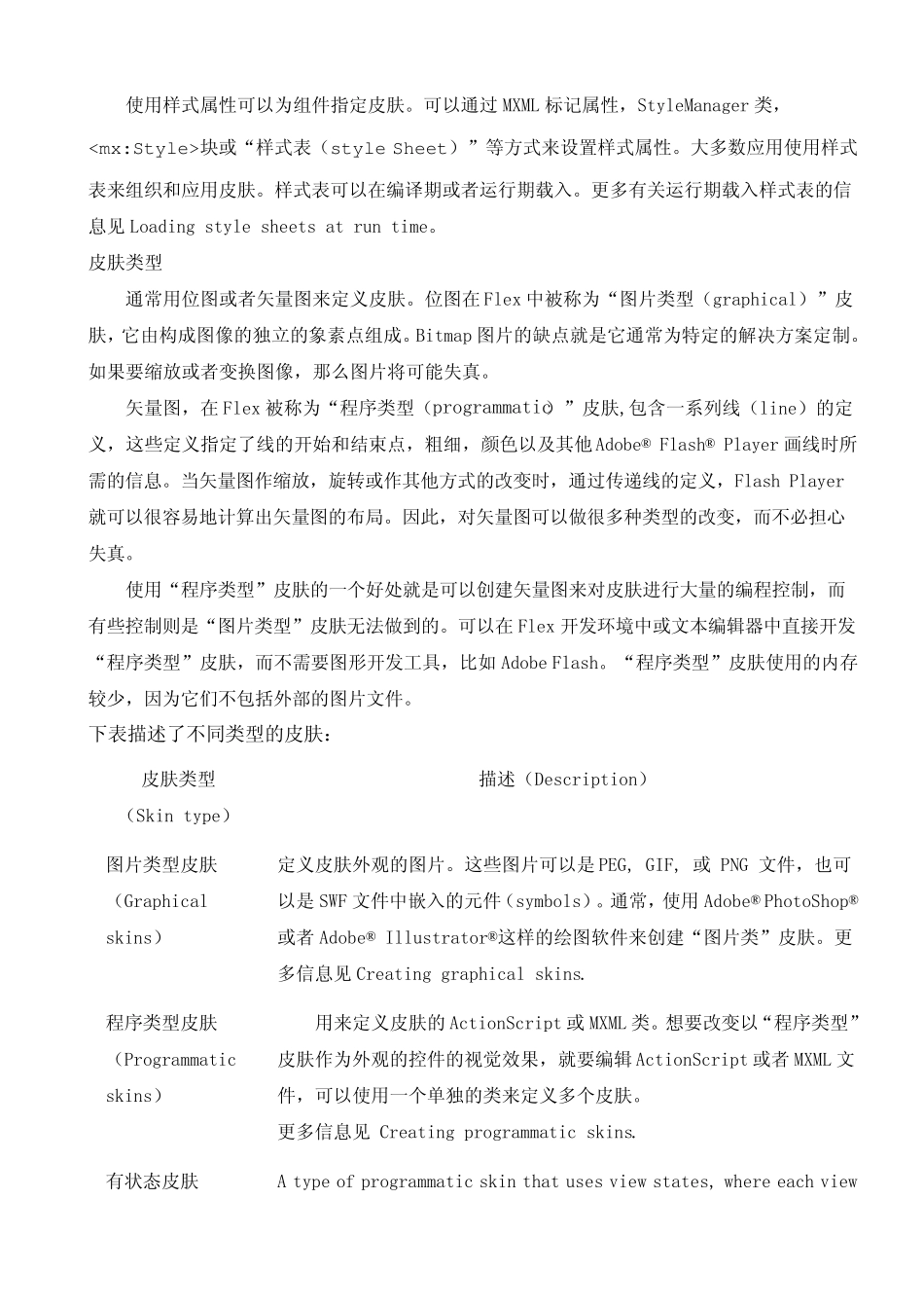 关于皮肤++flex_第2页