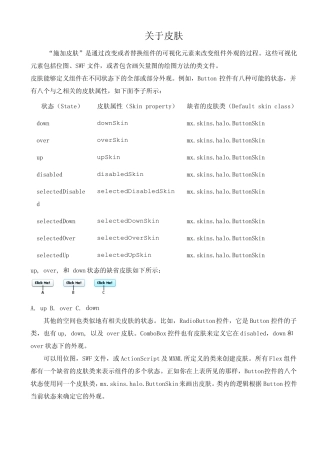 关于皮肤++flex