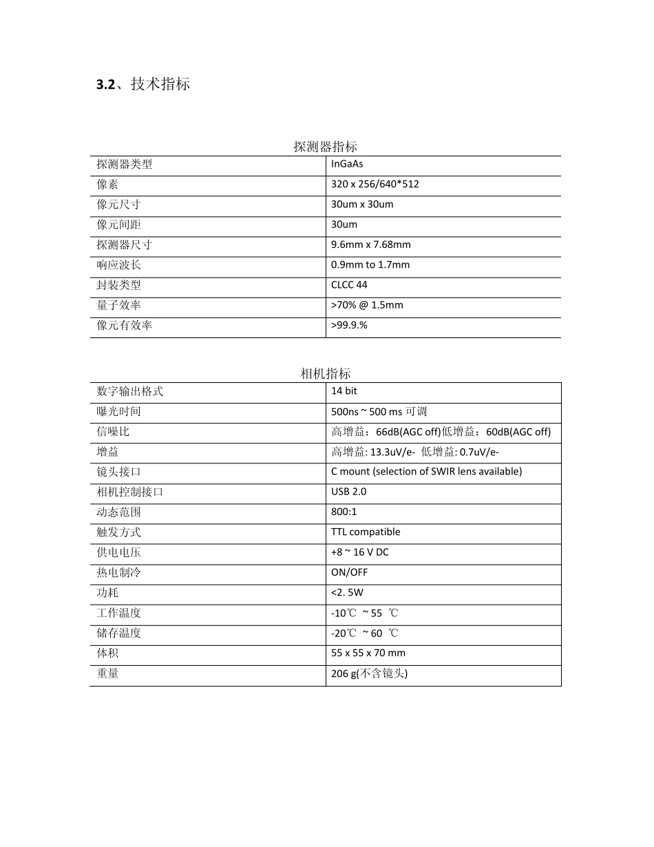 关于短波红外相机在航拍领域的使用建议书_第2页