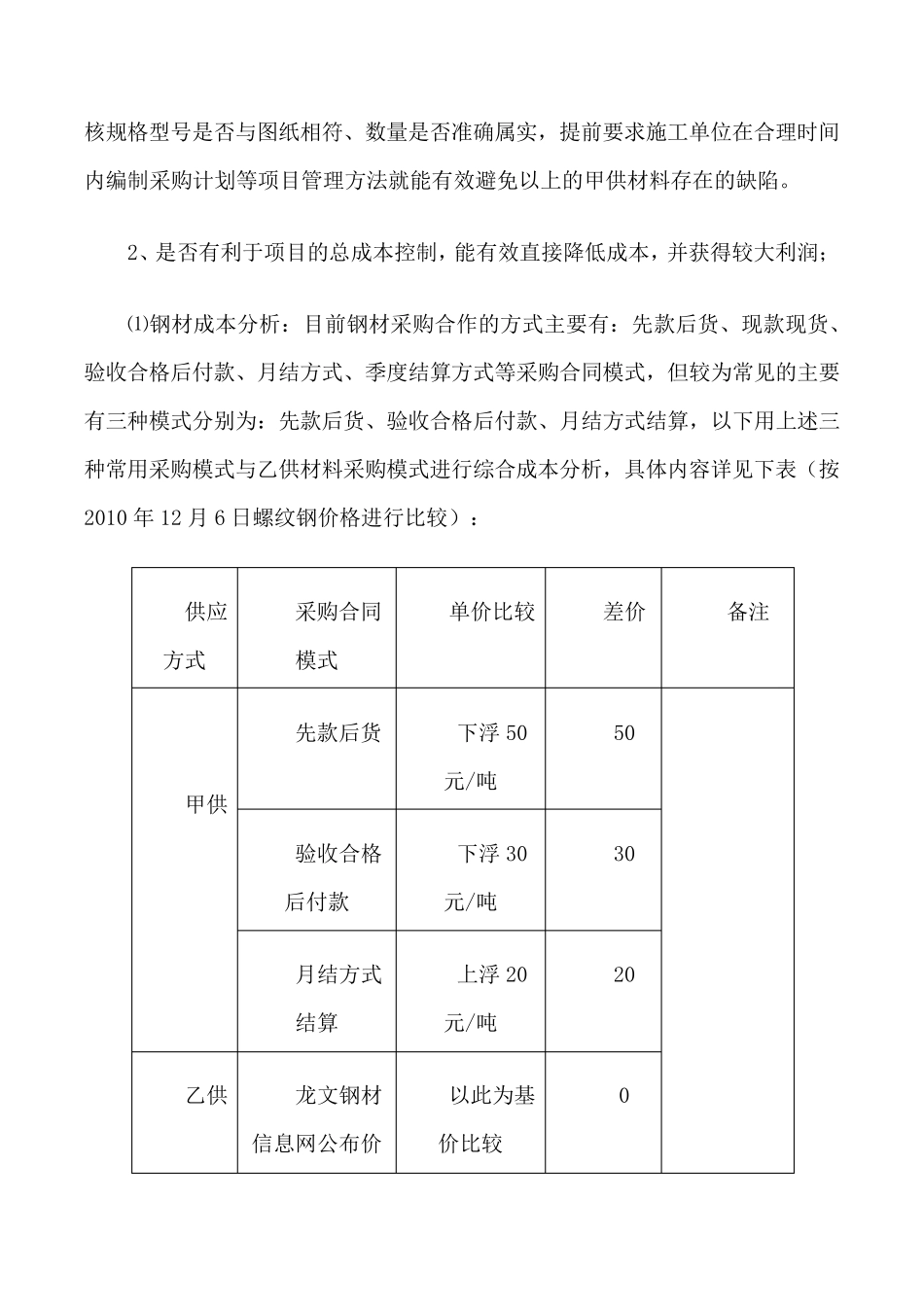 关于砼、钢材甲供材料的利弊分析_第3页