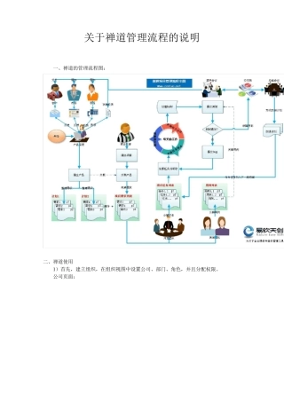 关于禅道管理流程的说明