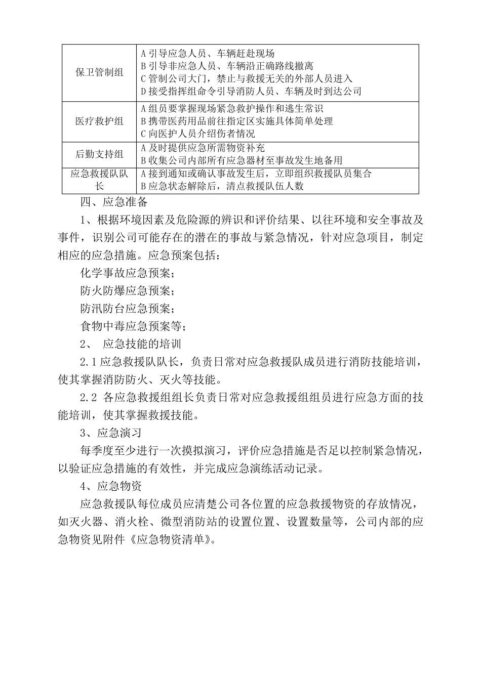 关于组建应急救援队的实施方案_第2页