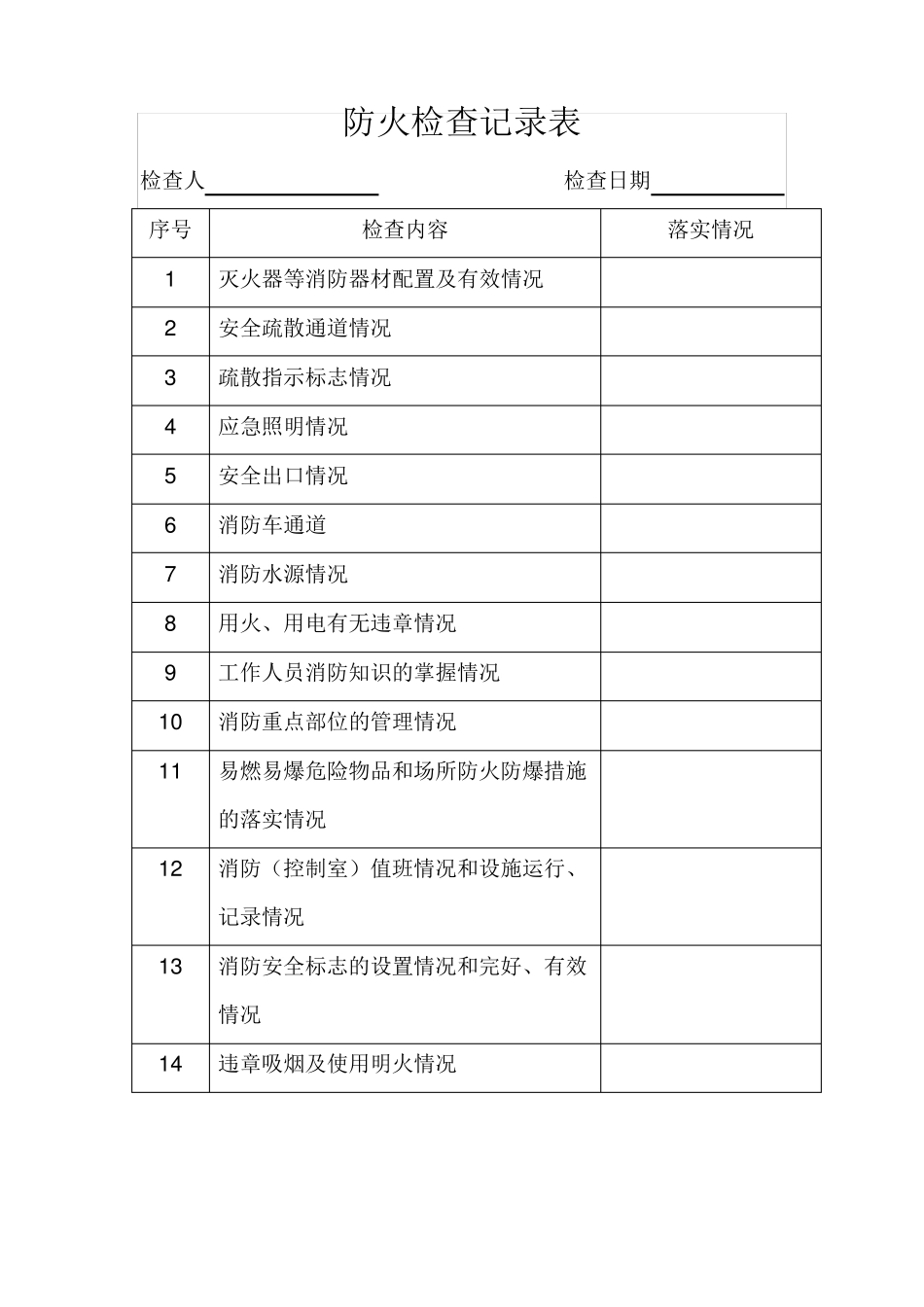 关于网吧消防安全整改情况的汇报_第3页