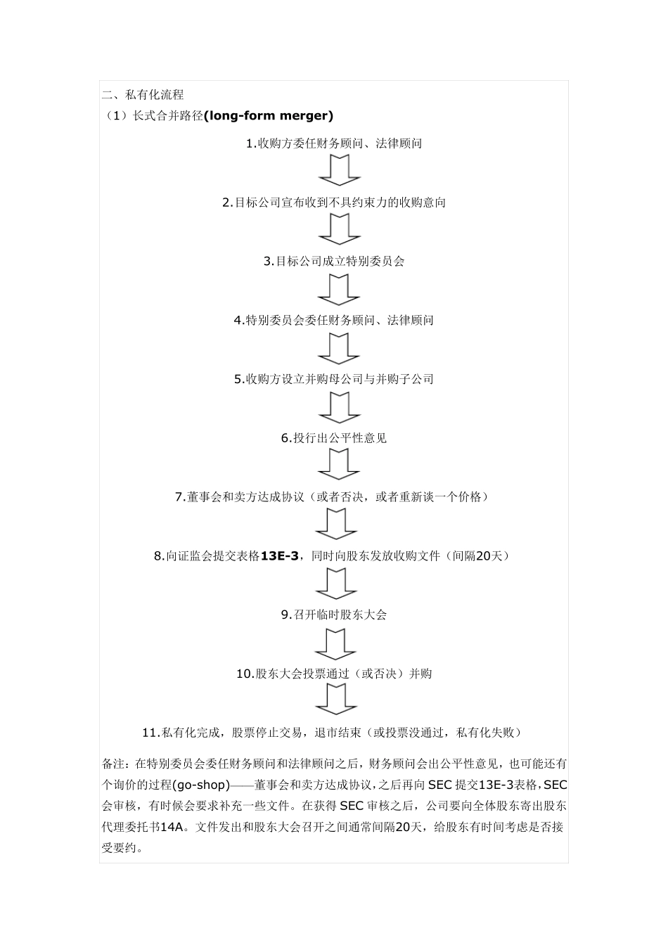 关于美国私有化退市中的13E3_第2页