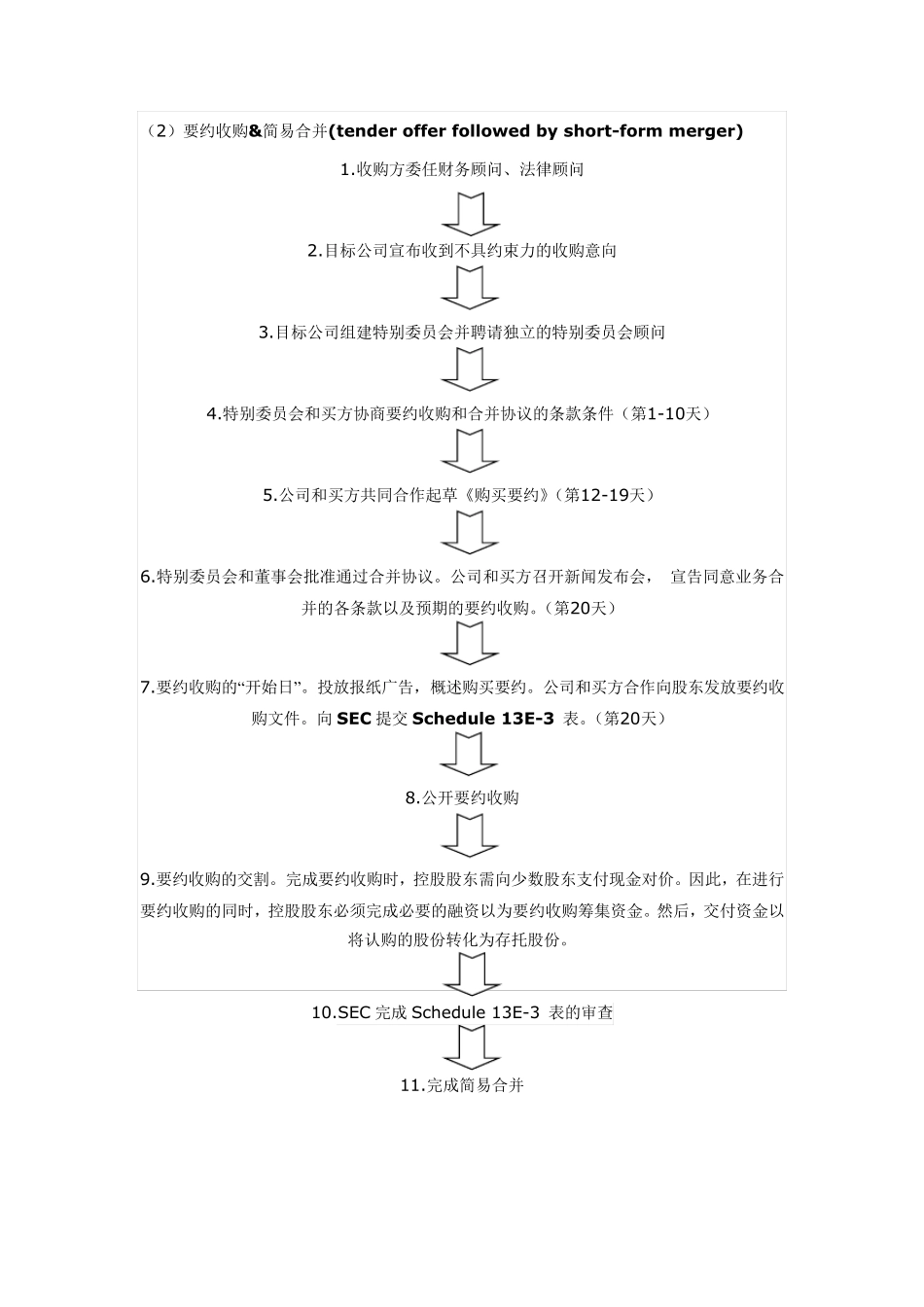 关于美国私有化退市中的13E3_第3页