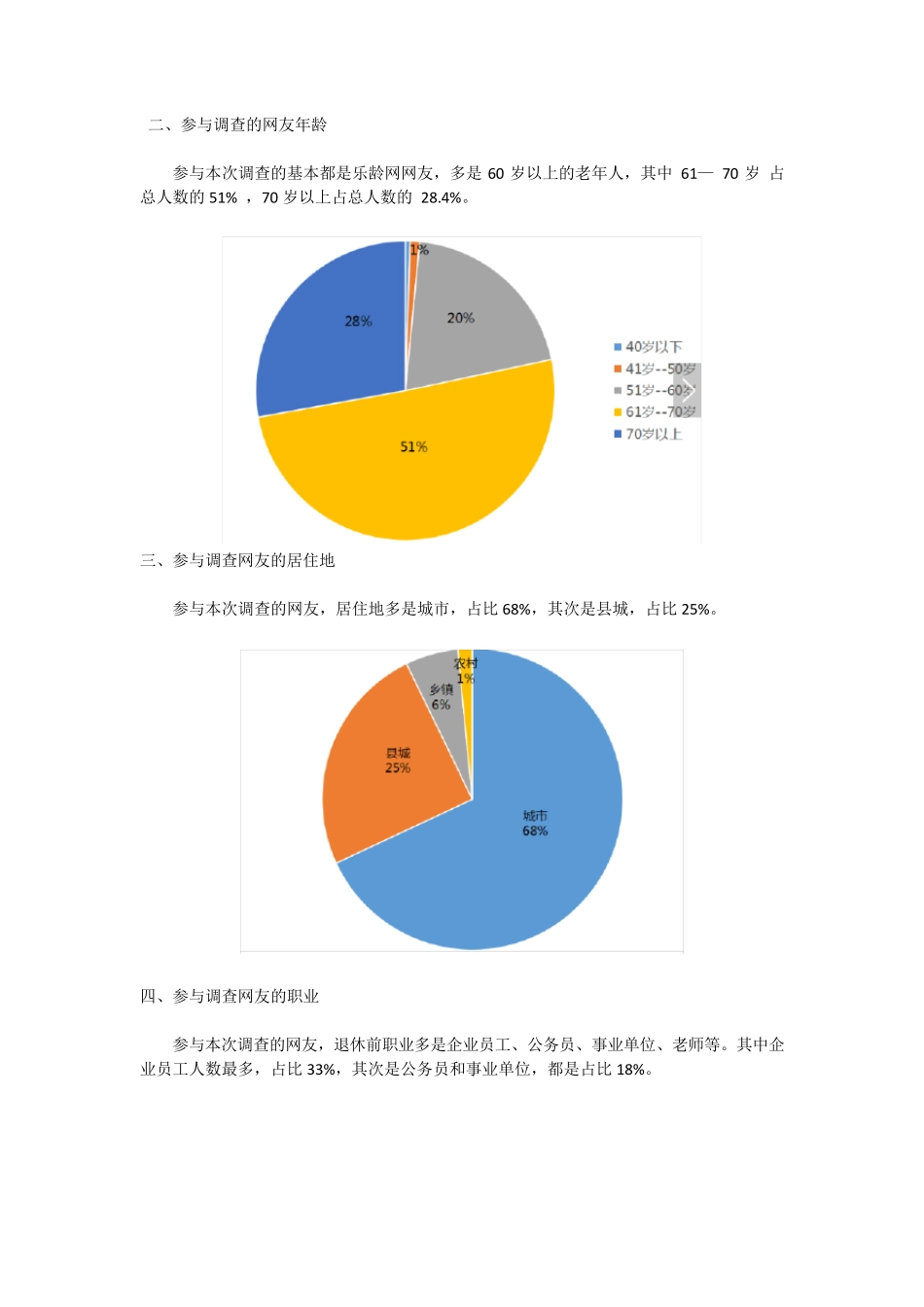 关于老年人旅居养老的需求调查报告_第2页