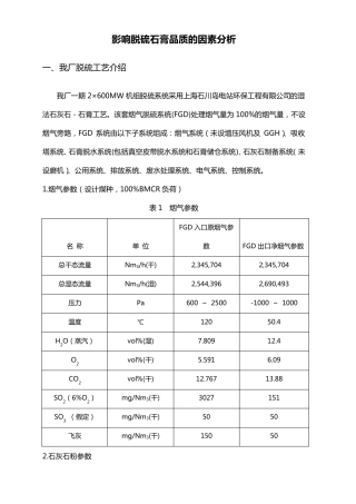 关于脱硫石膏品质影响因素的分析