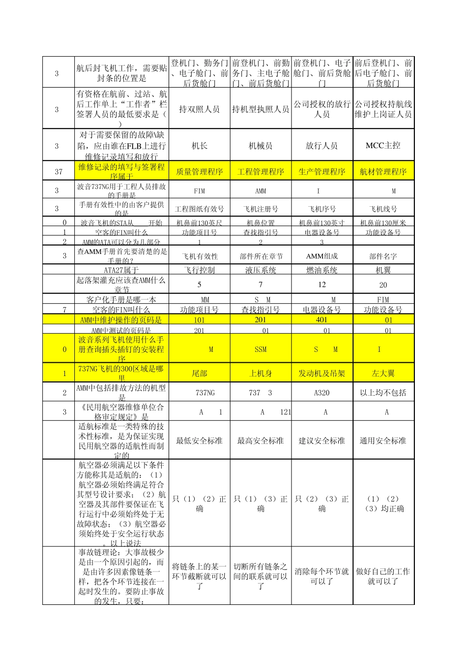 关于航空机务上岗考试基础考题资料_第3页
