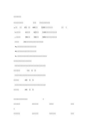 关于艺术生考研