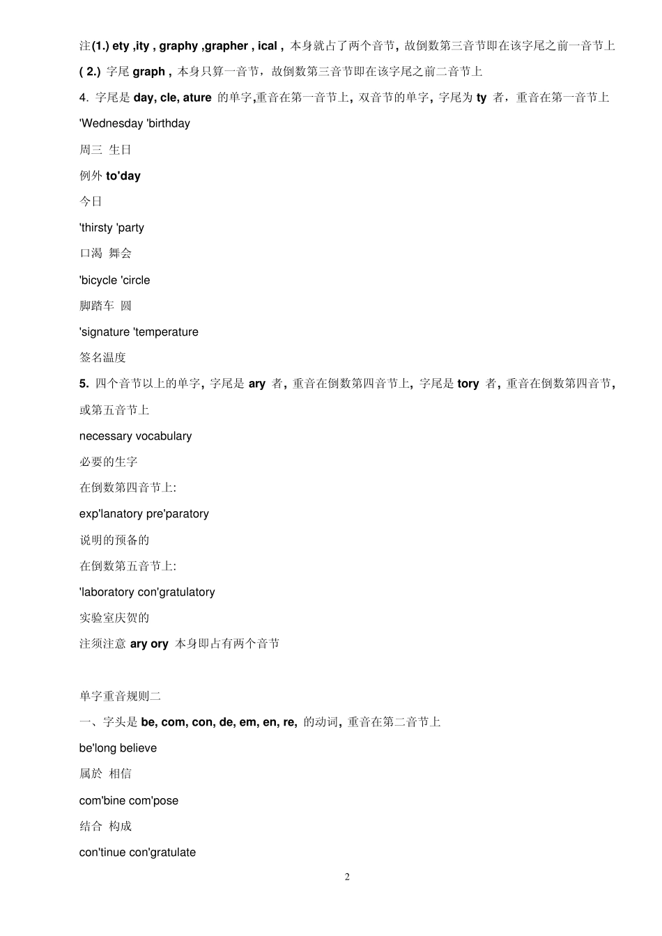 关于英语语音规则_第2页