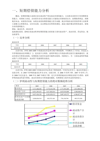 关于蒙牛伊利集团的财务分析报告