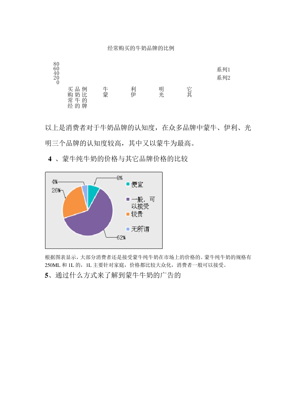 关于蒙牛纯牛奶广告市场调查分析报告_第3页