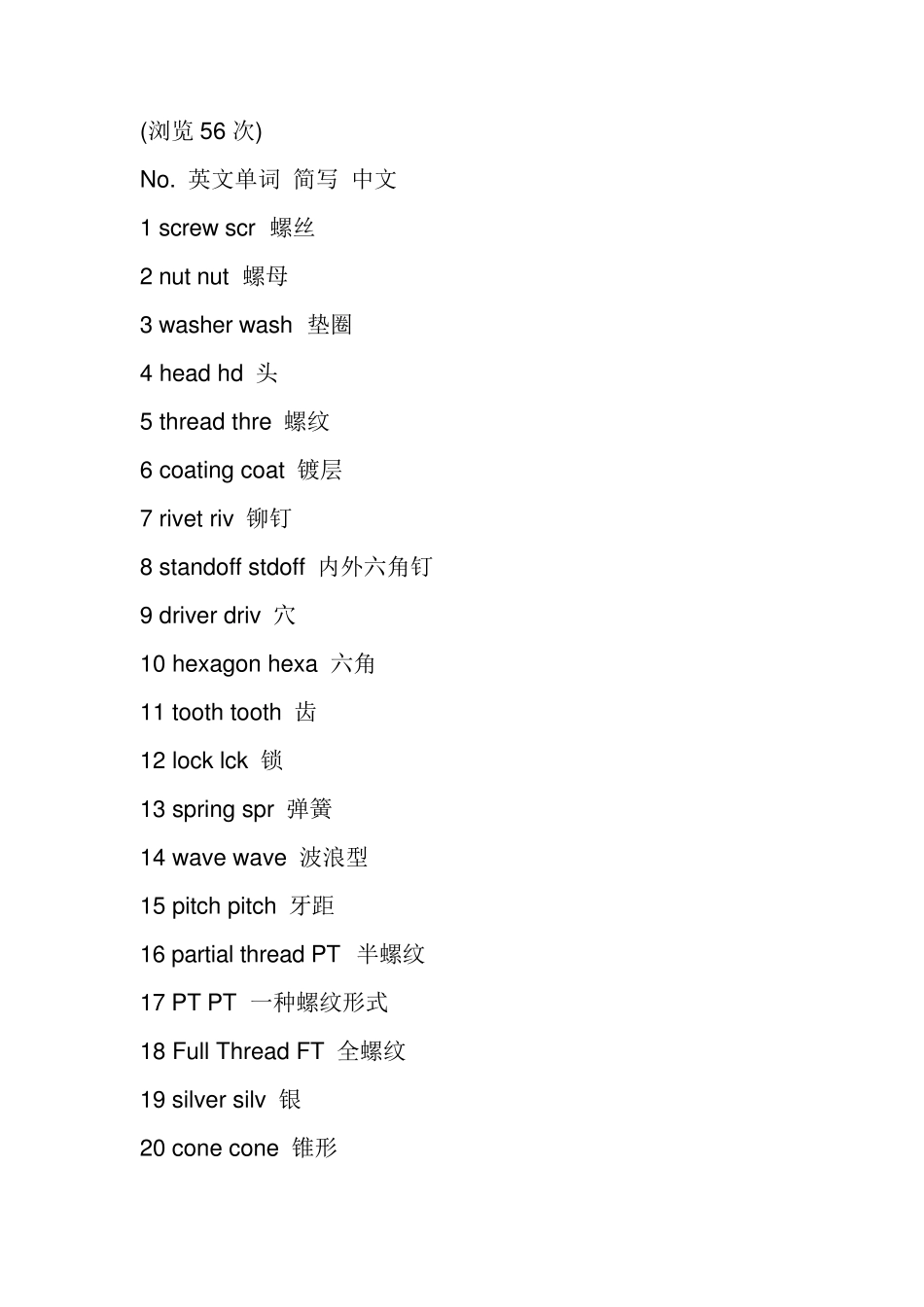 关于螺丝的中英文对照_第1页