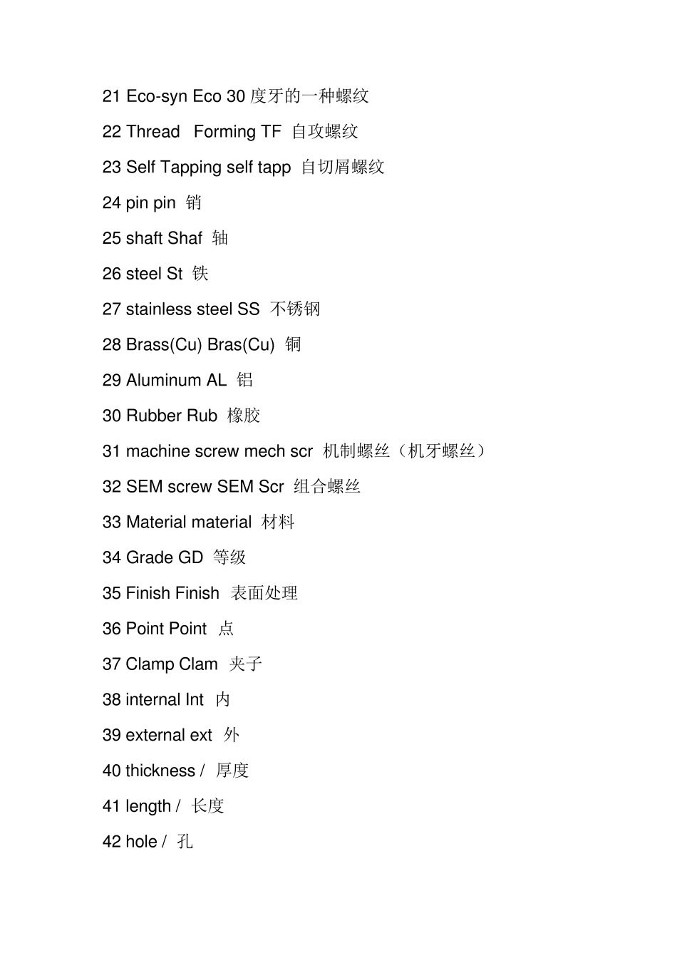 关于螺丝的中英文对照_第2页