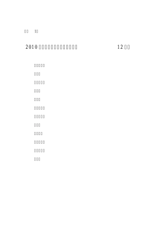 关于表彰2009年度全区农化先进的决定