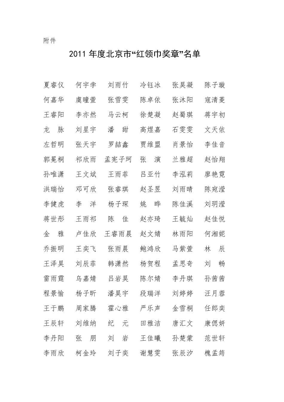 关于表彰2011年度北京市“红领巾奖章”的决定_第3页