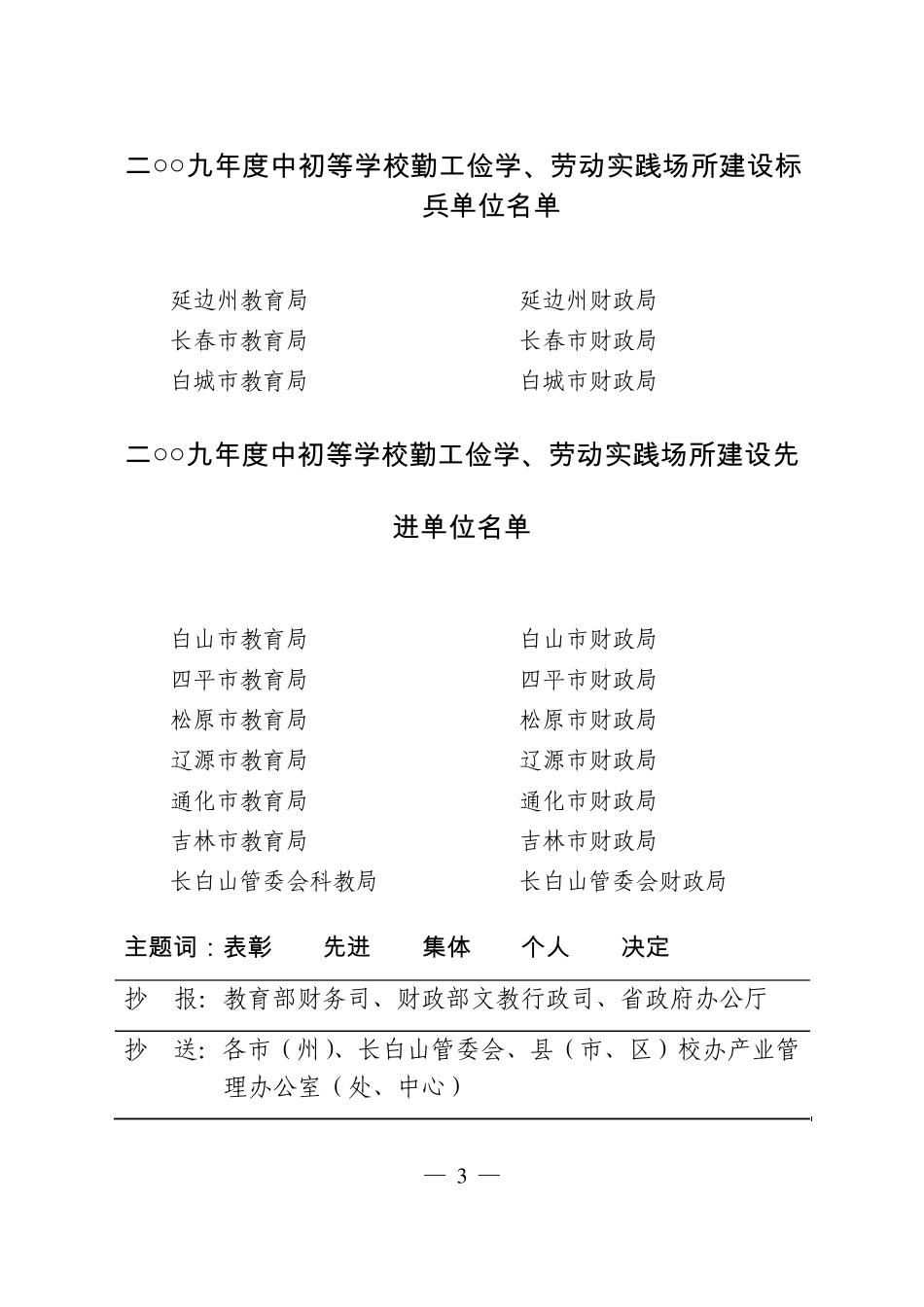关于表彰吉林省中初等学校勤工俭学与劳动_第3页