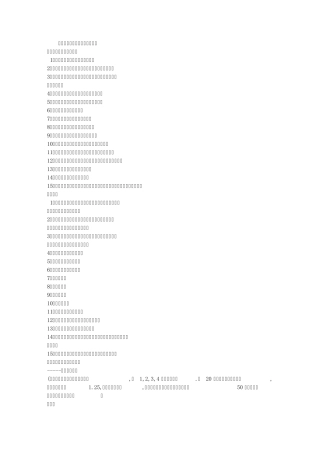 关于诚信的名言