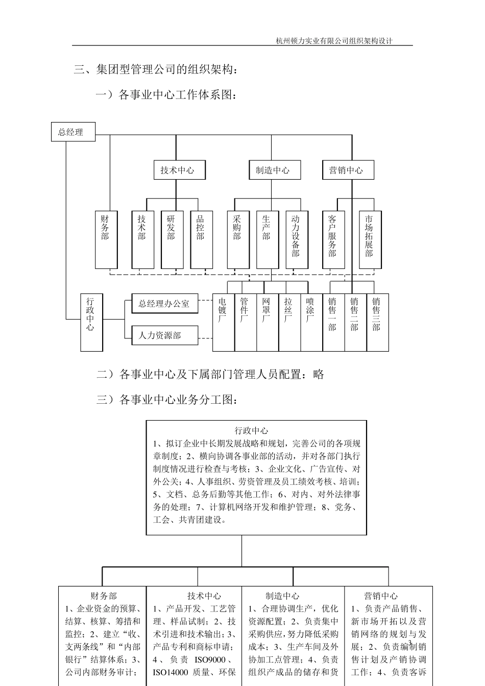 关于调整公司组织架构的设想_第3页