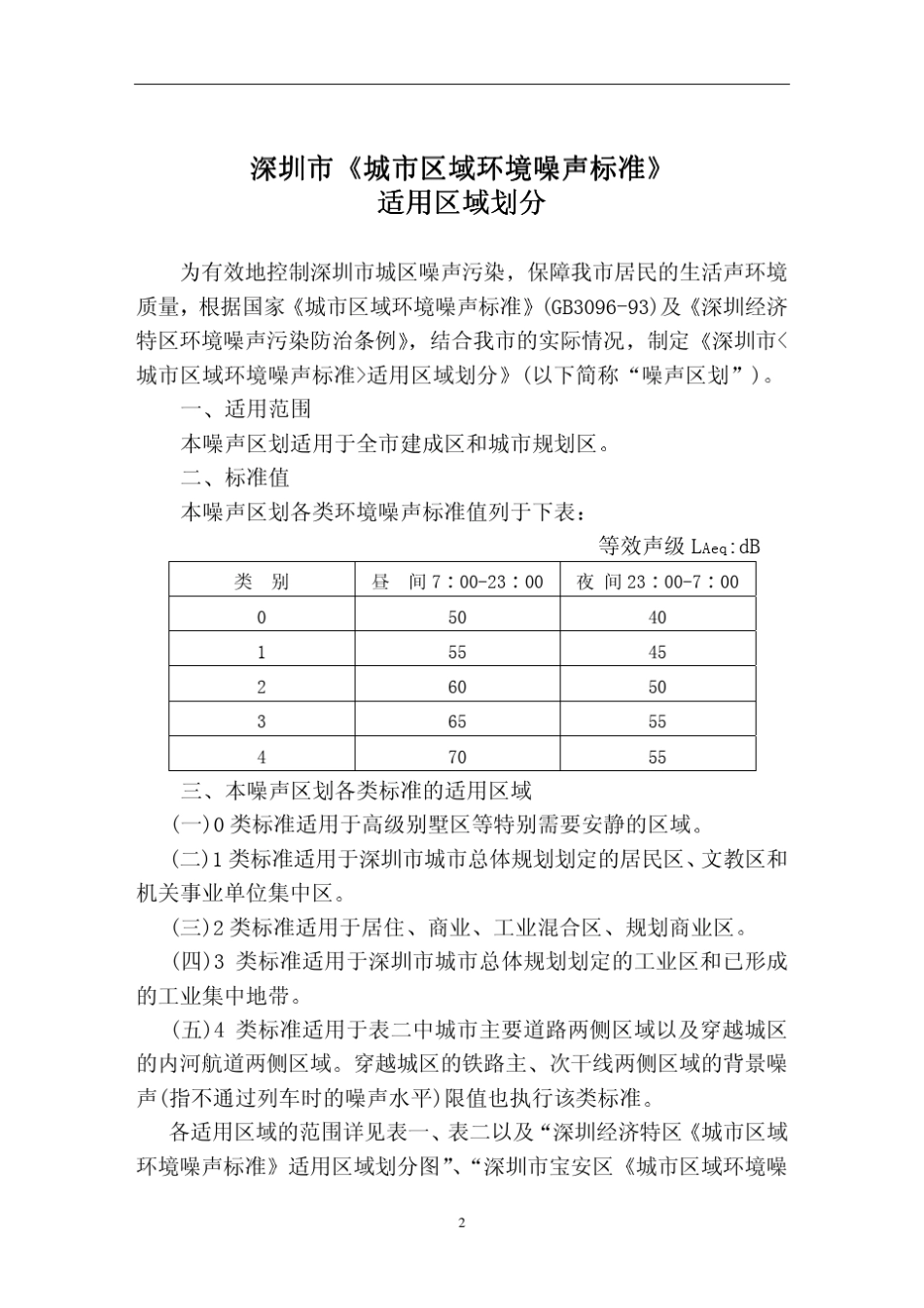 关于调整深圳市城市区域环境噪声标准关于调整深圳市城..._第2页