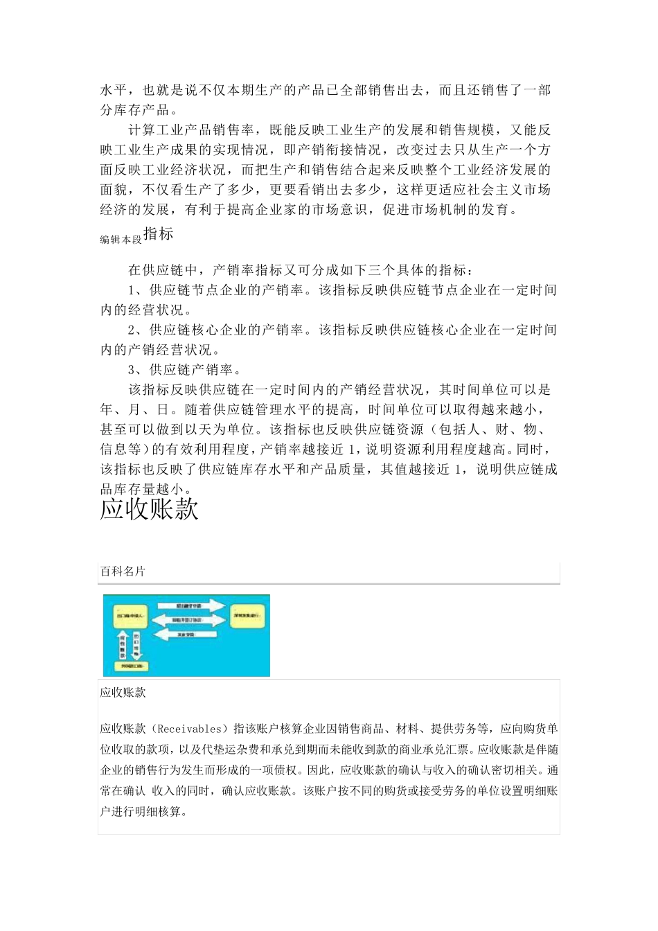 关于财务指标产销率的说明_第2页