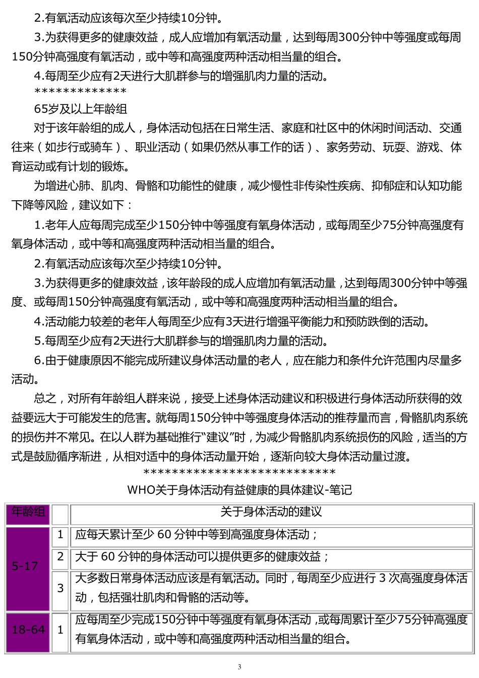 关于身体活动有益健康的全球建议WHO_第3页