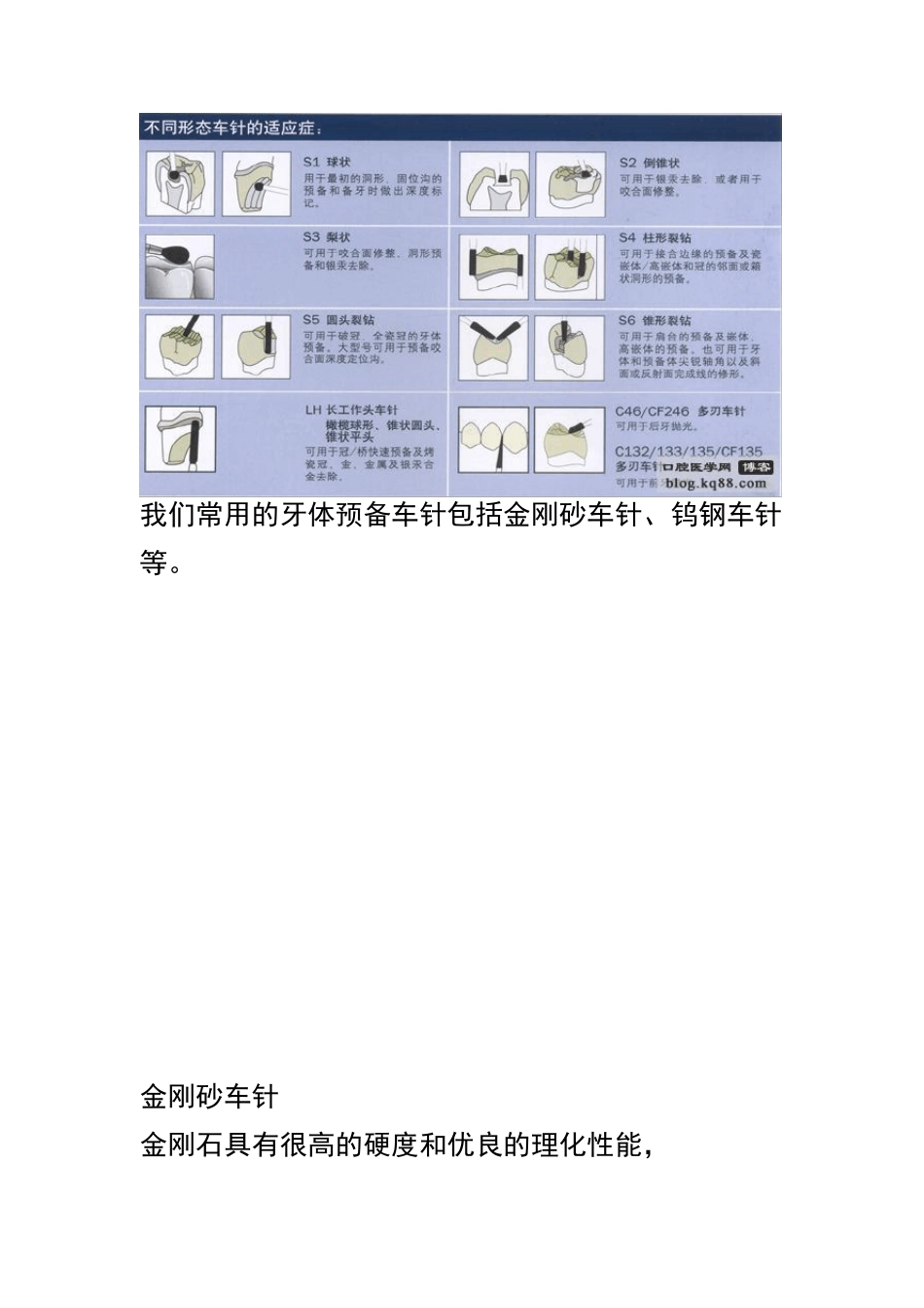 关于车针的知识整理_第2页