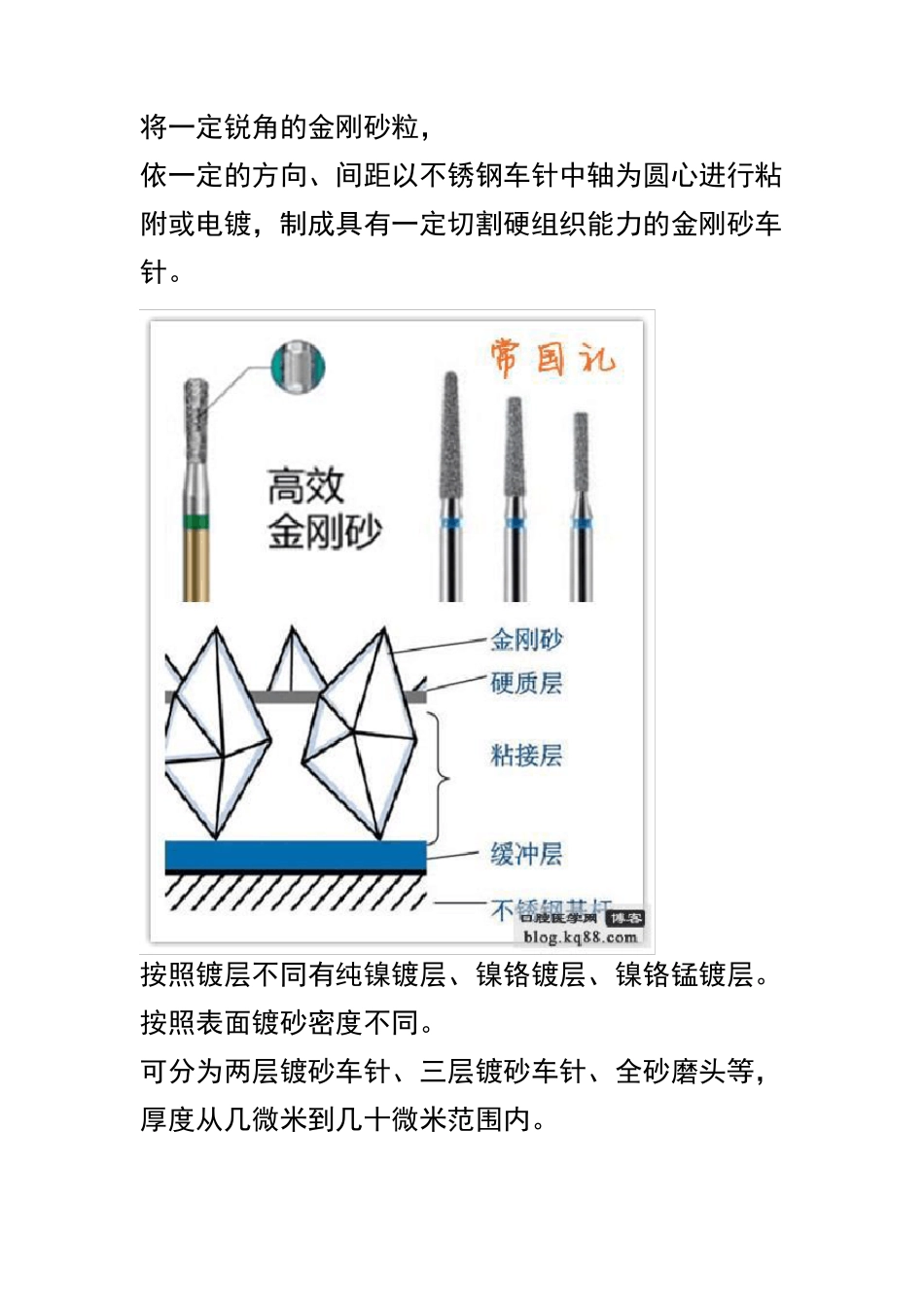 关于车针的知识整理_第3页