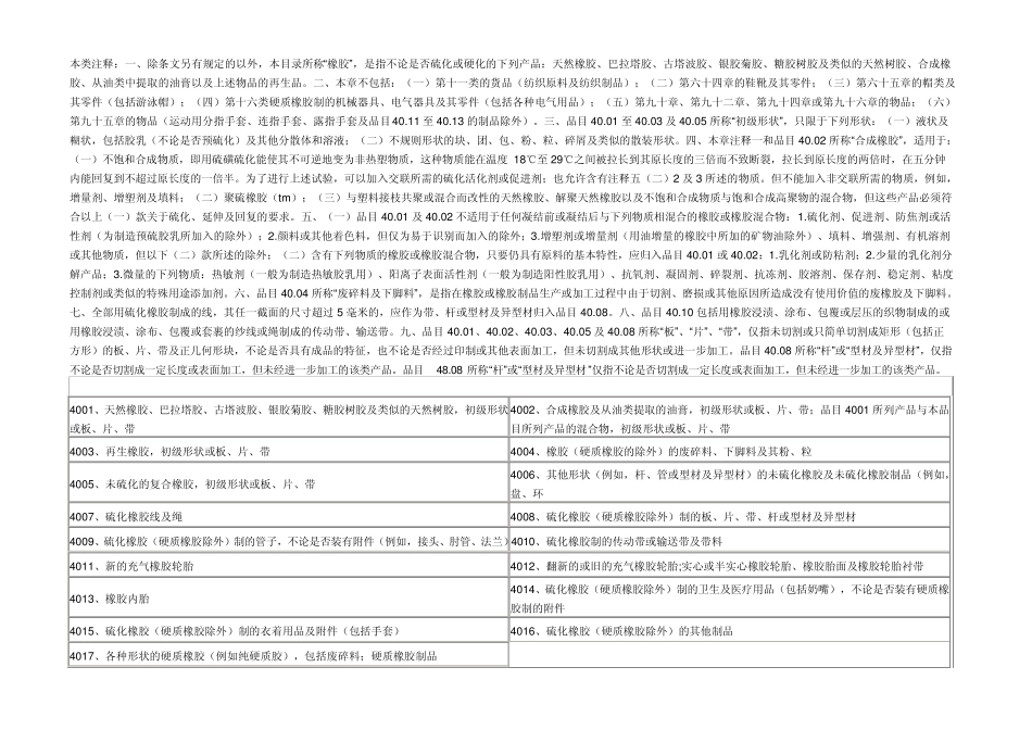 关于轮胎的海关编码_第1页