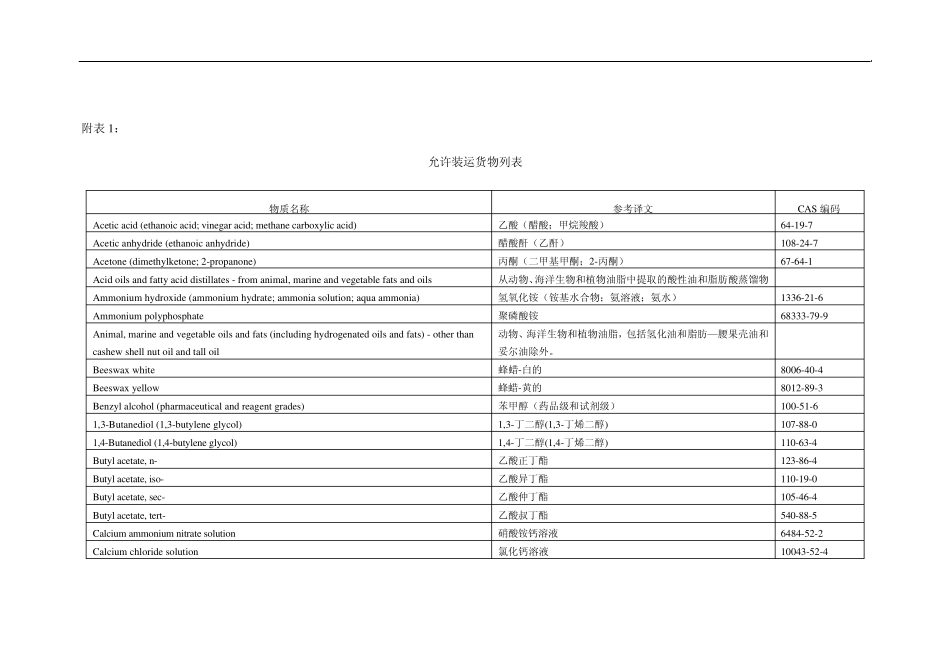 关于进口散装食用植物油运输工具要求的公告_第2页