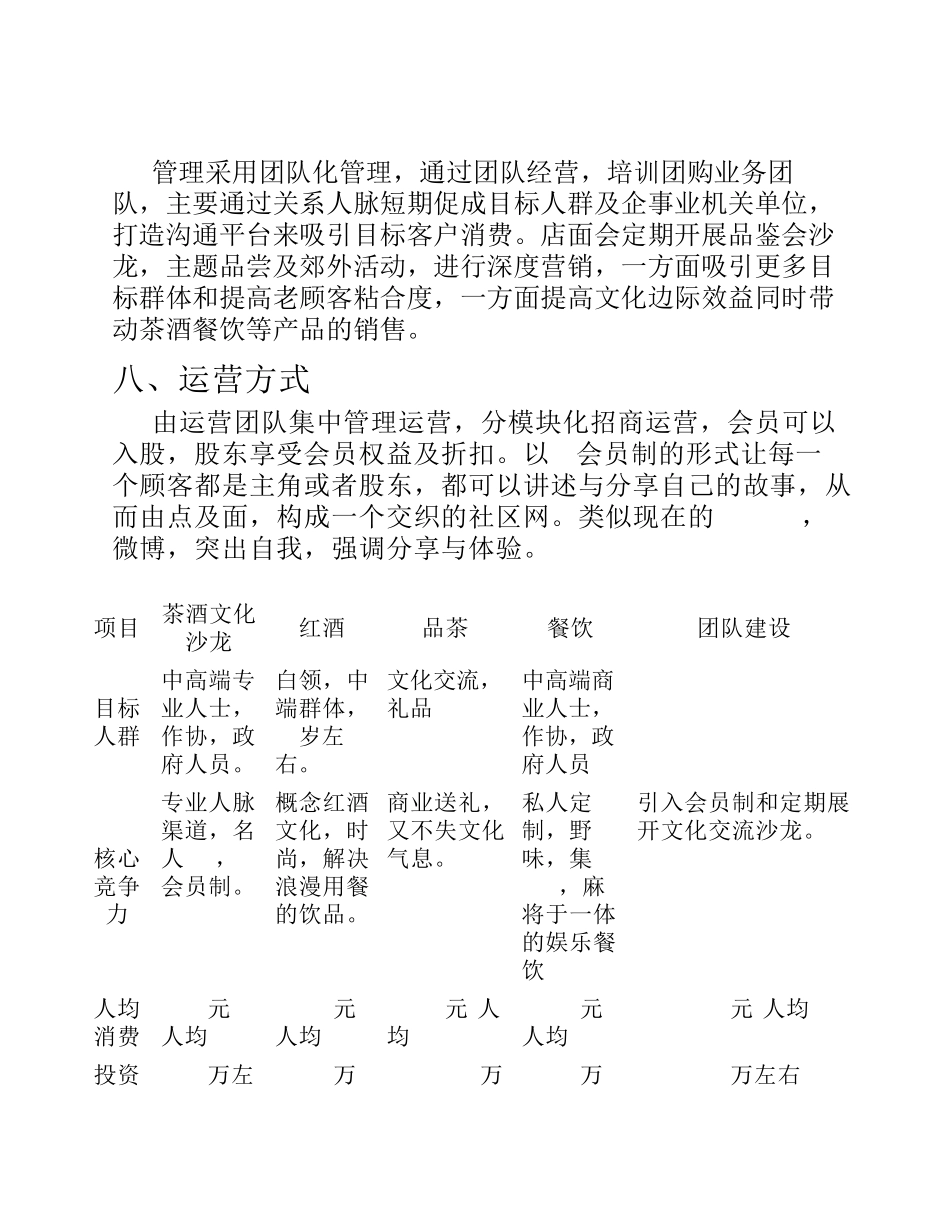 关于酒业公司组建运营方案_第3页