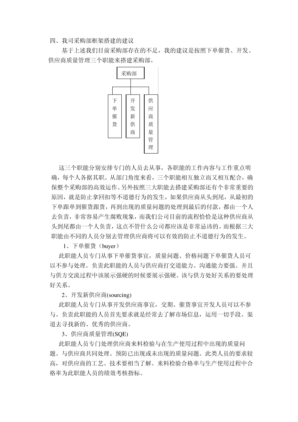 关于采购部框架搭建建议书_第3页