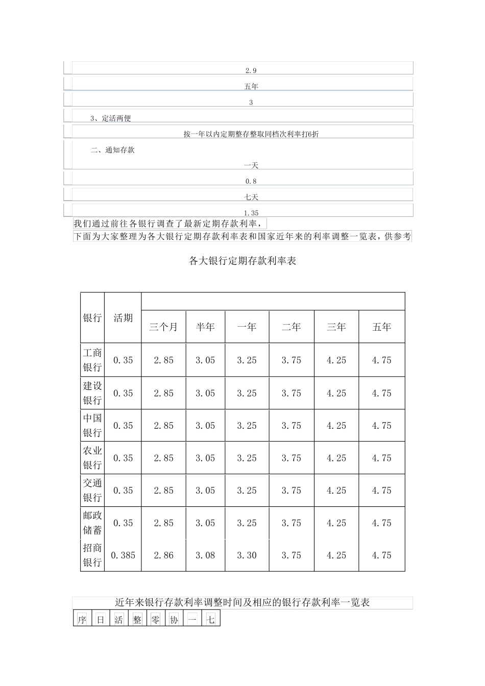 关于银行存款利息与利税调查_第3页