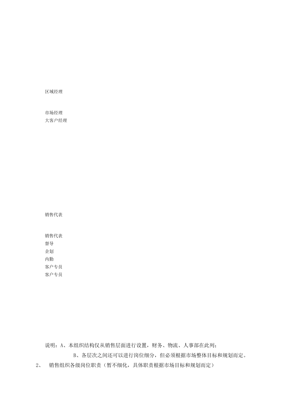 关于销售队伍(快消品)的建设与管理_第3页