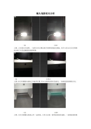 关于镜头鬼影炫光分析