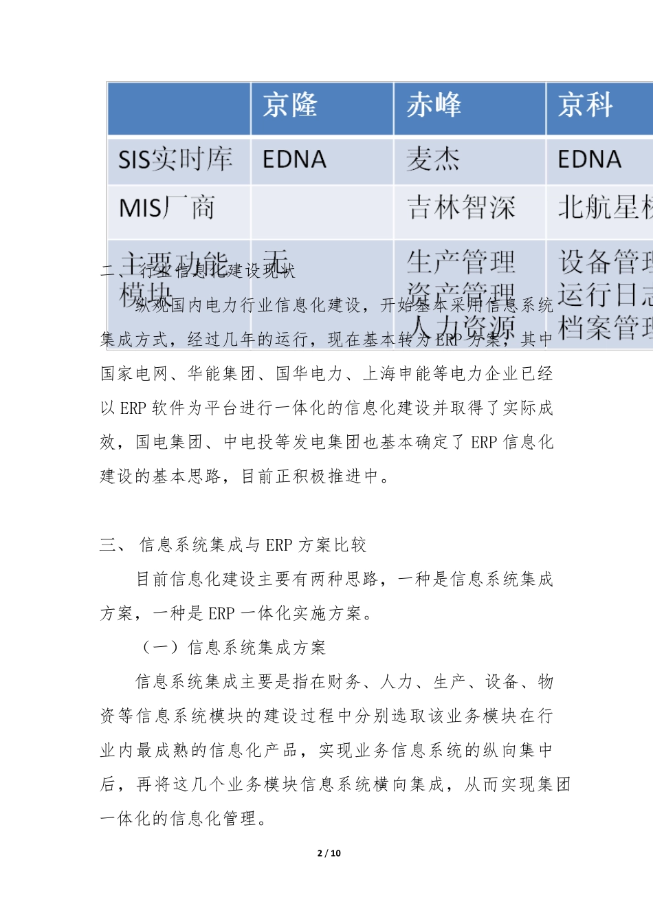 关于集团信息化建设总体方案请示(正式)_第2页