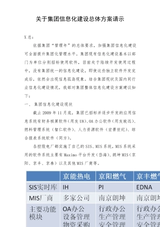 关于集团信息化建设总体方案请示(正式)