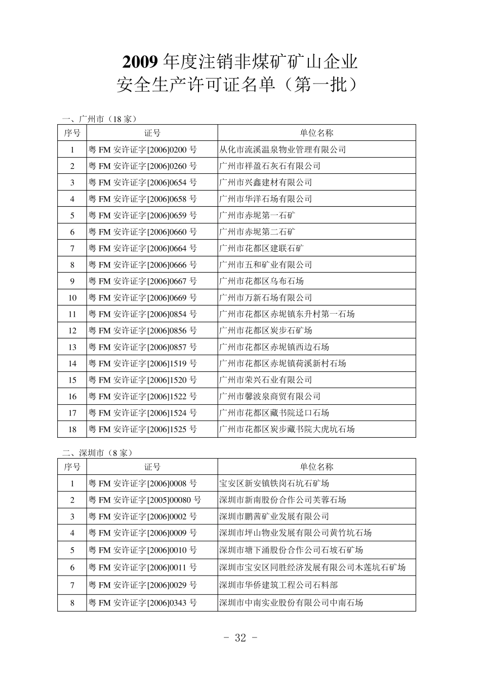 关于颁发和注销非煤矿矿山安全生产许可证的通报_第1页