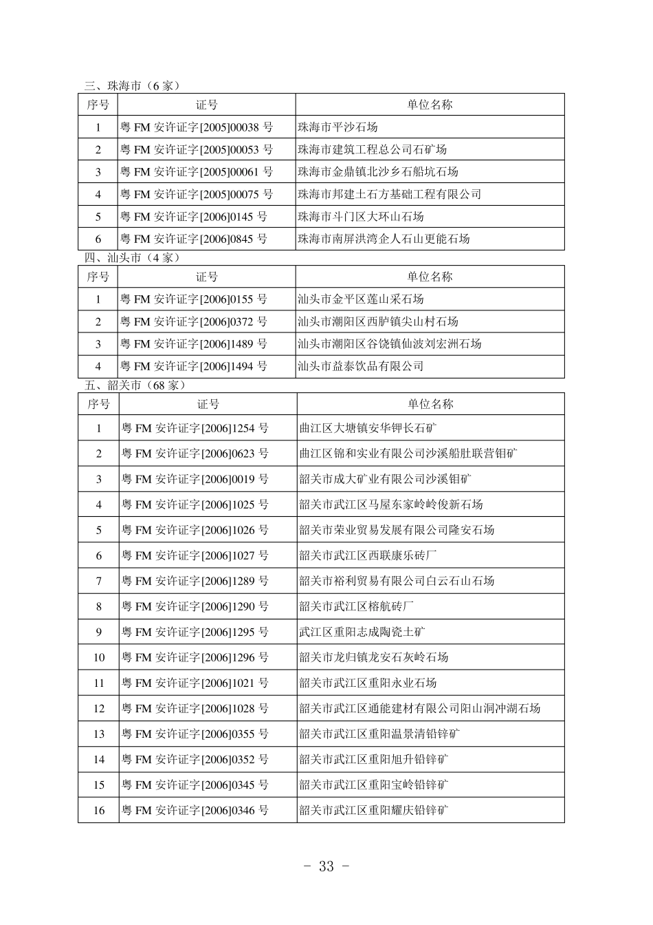 关于颁发和注销非煤矿矿山安全生产许可证的通报_第2页